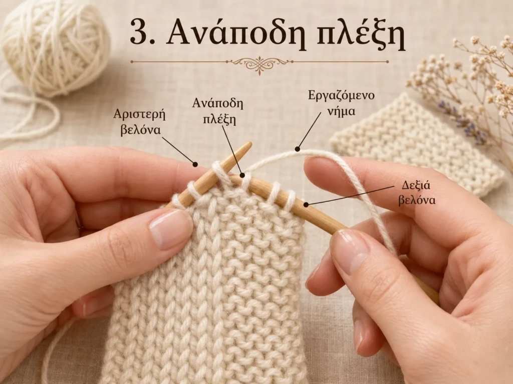 Ανάποδη πλέξη