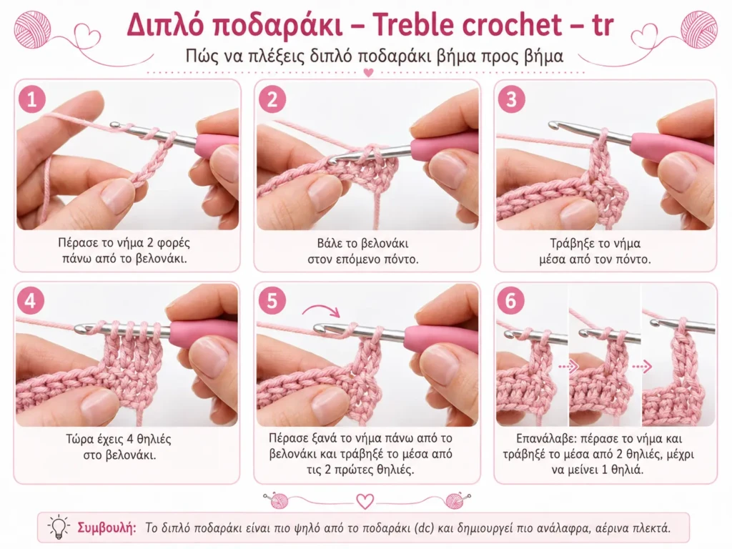 Διπλό ποδαράκι – Treble crochet – tr ΦΩΤΟΓΡΑΦΙΑ